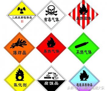 ​危险品类别有哪几类（危险化学品分类）