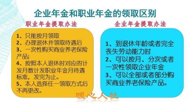 ​职业年金退休能拿多少(职业年金是不是跟退休金、养老金一起发放的？每月能领多