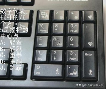 ​拳皇97红丸出招教学（红丸简化出招表）