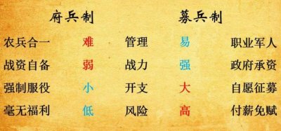 ​唐朝多少年历史（唐朝前后经历了共289年）