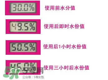 悦薇水乳适合什么年龄？资生堂悦薇水乳适合年龄段？