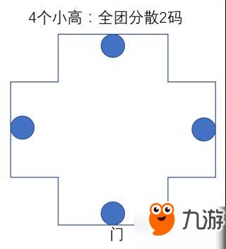 魔兽世界燃烧王座团本成就攻略 阿古斯团队的荣耀攻略