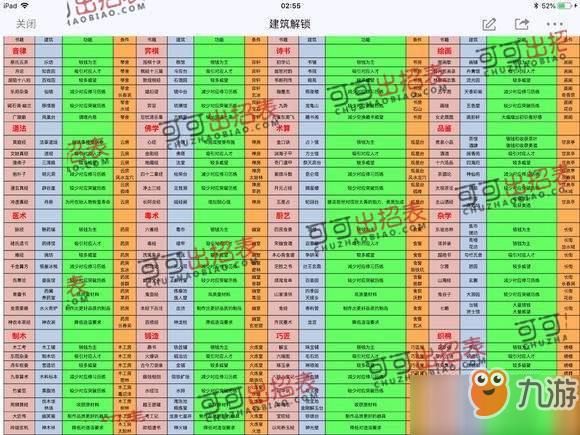 太吾绘卷史上最牛完美开局_整个游戏完美流程攻略[图]