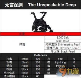 ​盐和避难所全怪物BOSS掉落 盐和避难所怪物图鉴