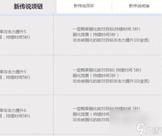 剑灵游戏头盔怎么获得（剑灵手游装备选择方案）「干货」