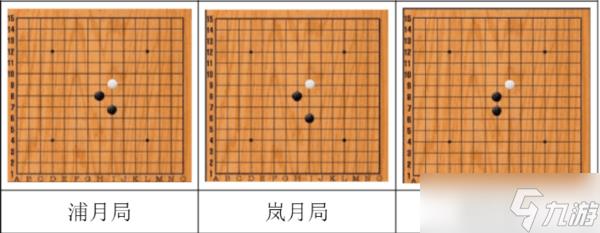 五子棋开局6步必胜下法-五子棋开局六步必胜技巧(含口诀)