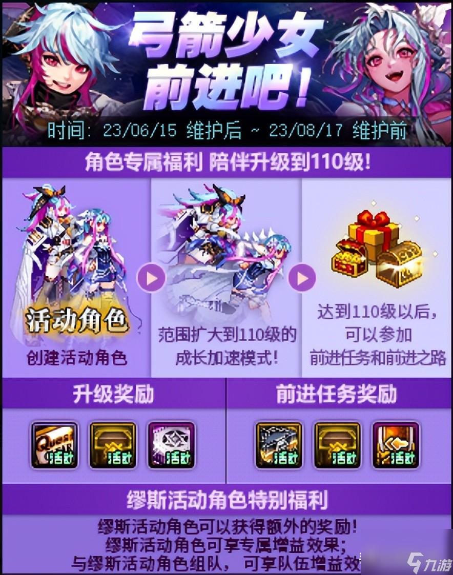 炫舞升级奖励表图片（QQ炫舞周年典福利）