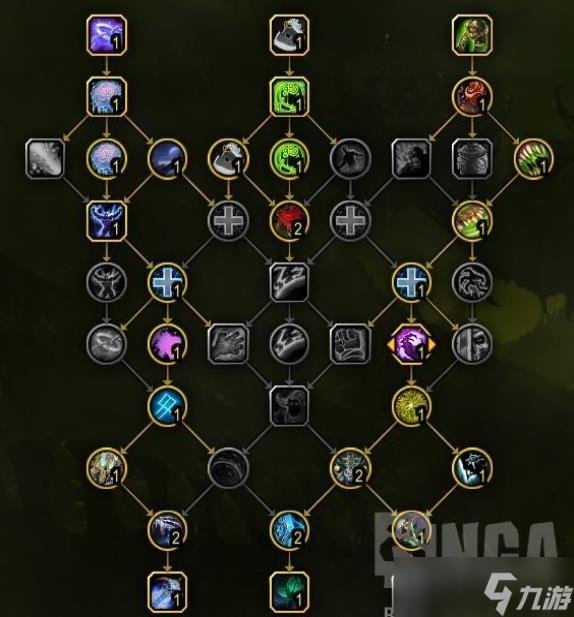魔兽世界10.0邪dk大米天赋推荐