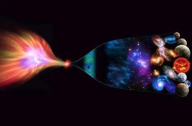 探秘宇宙膨胀到最后会怎么样？  2