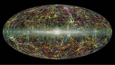 ​宇宙膨胀到最后会怎么样？