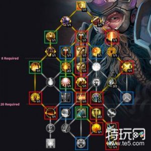 ​魔兽世界10.0防骑天赋怎么点 防骑天赋加点推荐