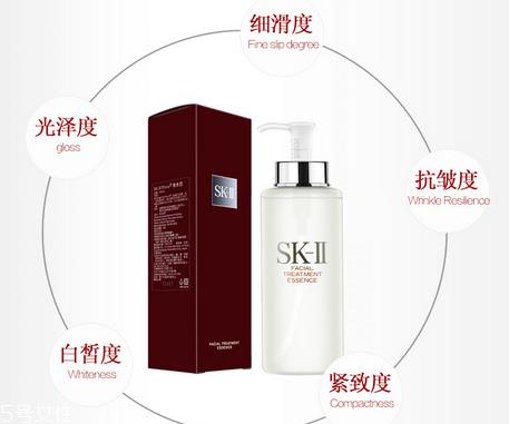 sk2神仙水停用后皮肤会变差吗？sk2神仙水可以收缩毛孔