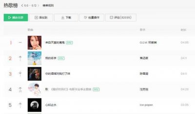 ​邓紫棋：四年前写的歌，怎么莫名其妙又红了？你听过吗