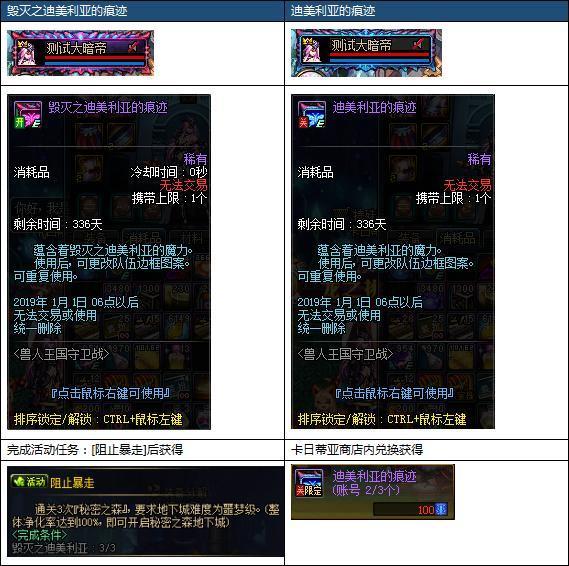 DNF春节地下城全攻略 春节地下城玩法奖励一览!