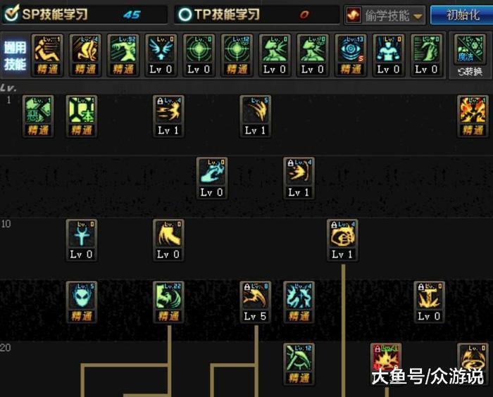 DNF起源版本复仇者百科, 加点换装以及附魔推荐等