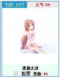 最受欢迎的日漫二次元女神排行榜，你喜欢的上榜了吗
