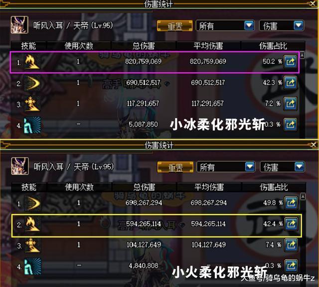 DNF：阿修罗操作其实并不简单，技能柔化和原地普攻提升输出能力