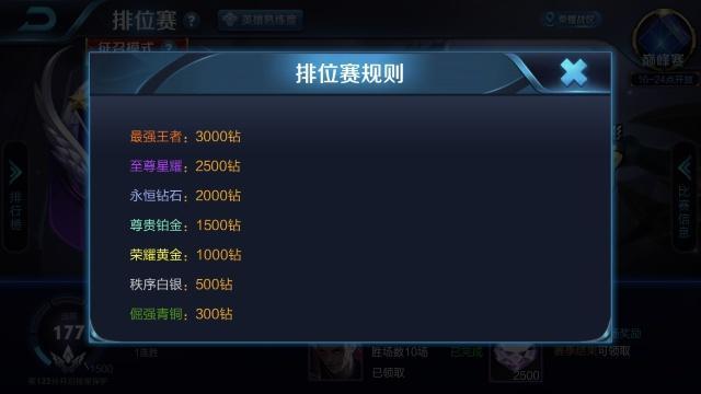 王者荣耀：S14段位继承图出炉，黄金以上可得多套皮肤，数千钻石