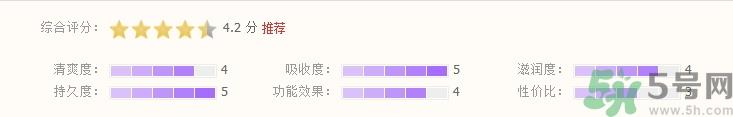 韩束玻尿酸面膜怎么样?韩束玻尿酸面膜好用吗?