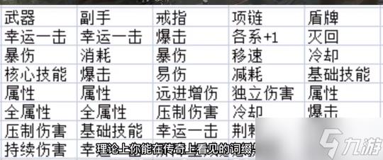 暗黑4传奇暗金神圣先祖装备介绍