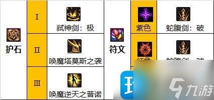 dnf110级剑魔强势装备怎么选-110级剑魔毕业装备推荐