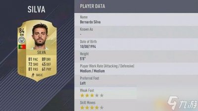 ​FIFA18现役球员谁最强FIFA18最强球员top