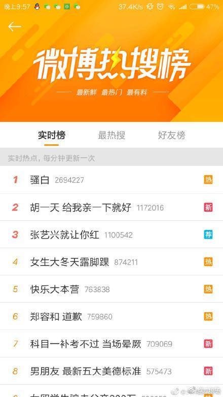 王者荣耀骚白上热搜!打脸自己没露脸!前任三导演力挺骚白!!