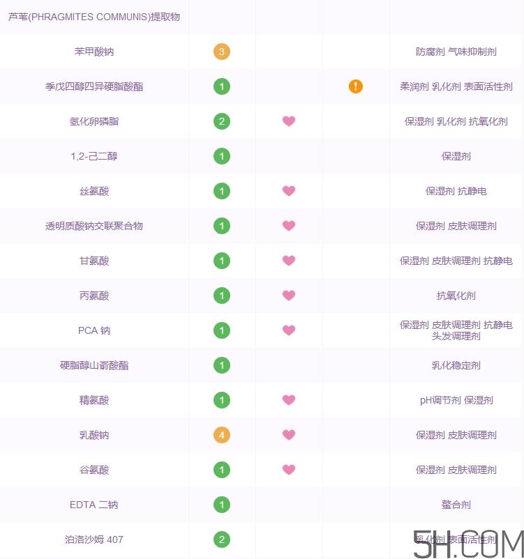 兰芝小蓝瓶精华多少钱_兰芝小蓝瓶精华专柜价格