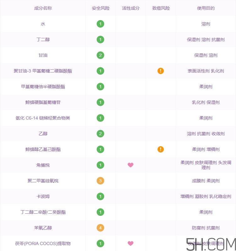 兰芝小蓝瓶精华多少钱_兰芝小蓝瓶精华专柜价格