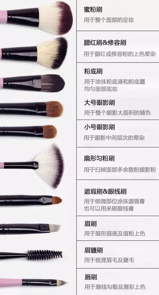 化妆刷有哪些分类和用法？化妆刷的详细用法