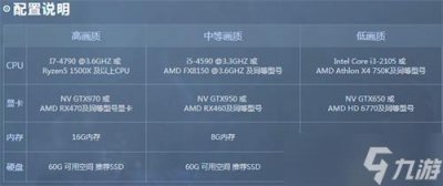 ​《逆水寒》配置要求一览 端游配置要求高吗