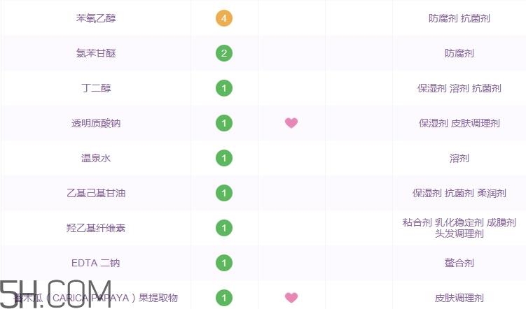 jayjun洗面奶怎么样_jayjun洗面奶多少钱