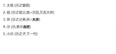 ​“祖宗”二字是何含义，什么是“祖”什么是“宗”，许多人没搞懂