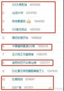 ​DG辱华事件始末，这波操作我给一百分！
