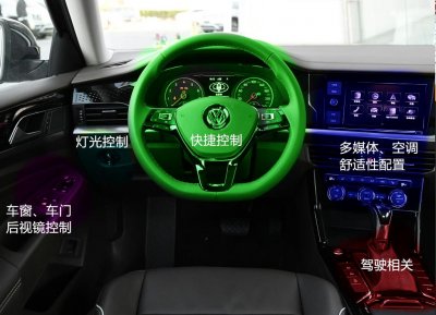 ​（收藏）汽车按键功能全汇总、详解，有些按键老司机都不知道！