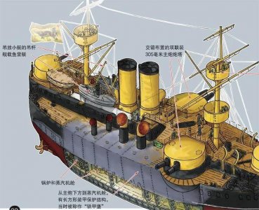 ​定远与镇远舰：清朝海军的辉煌与沉寂