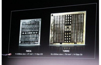 ​NVIDIA发布RTX2060和移动级RTX Maxq显卡