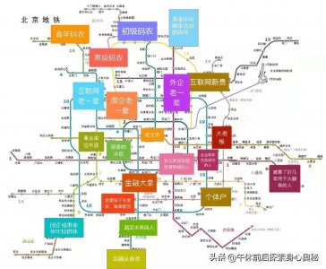 ​北京工作的人群分布及聚集地