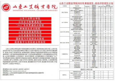​山东工业职业学院单综招计划1860人，学校代码13318！