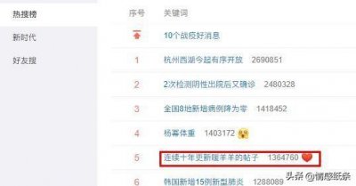 ​十年间不断更新暖羊羊，内容多达近一万七千多条，网友：你不累吗