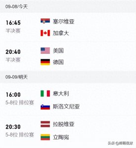 ​央视5今晚有篮球世界杯直播吗？CCTV5+今天有2场男篮半决赛直播