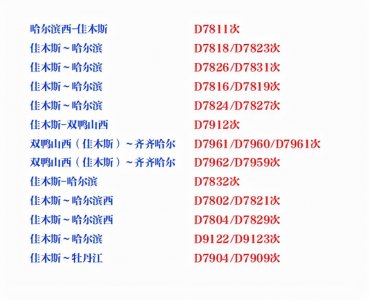 ​黑龙江这些列车有调整！