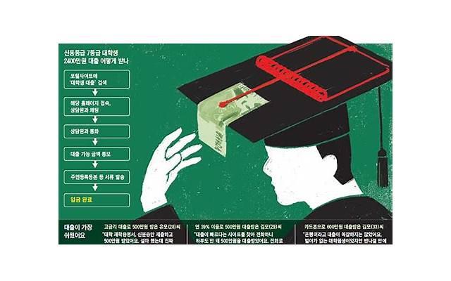怎么样才可以怀孕呢