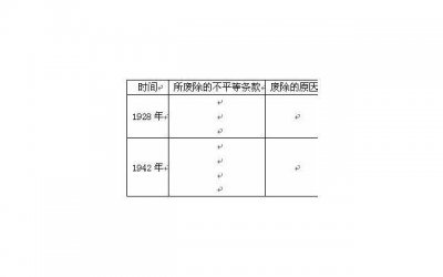 ​坐在椅子上夹腿自慰的感染途径 自己一个人怎么弄到爽