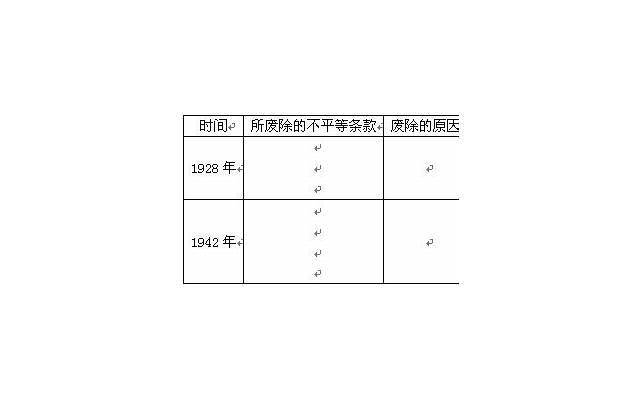 坐在椅子上夹腿自慰的感染途径 自己一个人怎么弄到爽