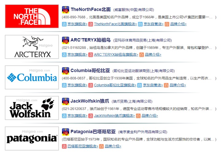 世界十大户外品牌（户外服装10大品牌介绍）