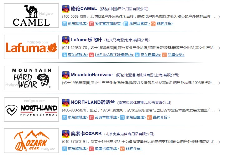 世界十大户外品牌（户外服装10大品牌介绍）