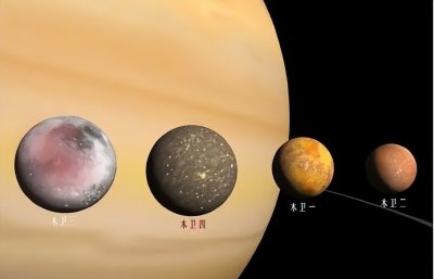 ​太阳系常被忽略的卫星——木卫四，地表下存在海洋，已孕有生命？