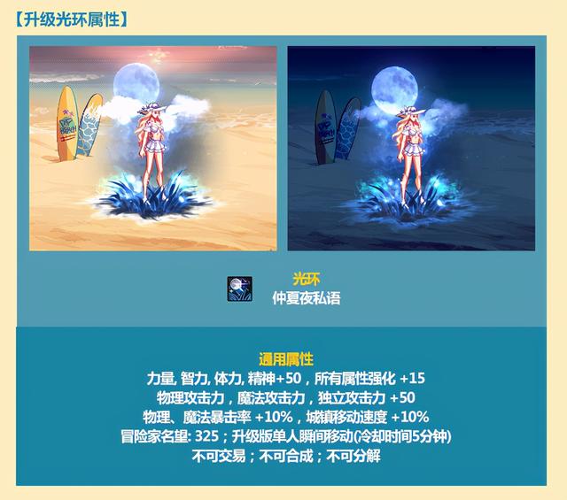 dnf 仲夏礼包（DNF哪些值得买仲夏派对礼包亮点全解析）(7)