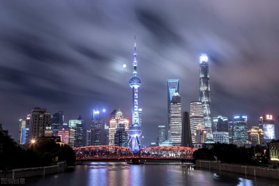 ​中国一线城市排名表（全国最新18个一线城市名单）